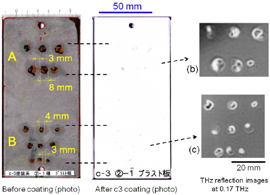 Fig.2